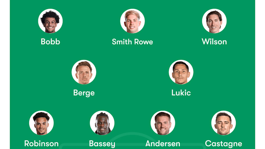 Fulham lineup 