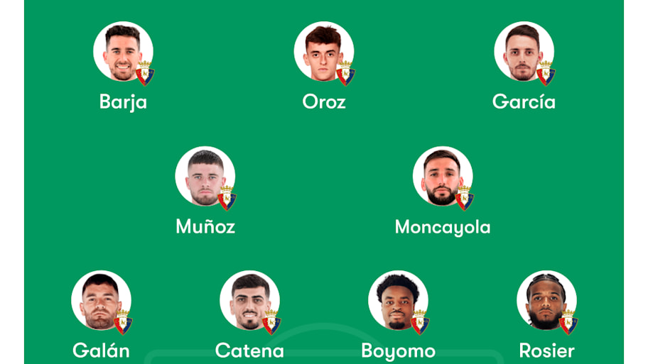 Osasuna lineup
