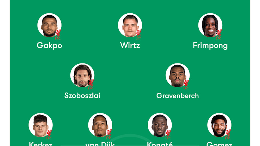 Liverpool potential XI