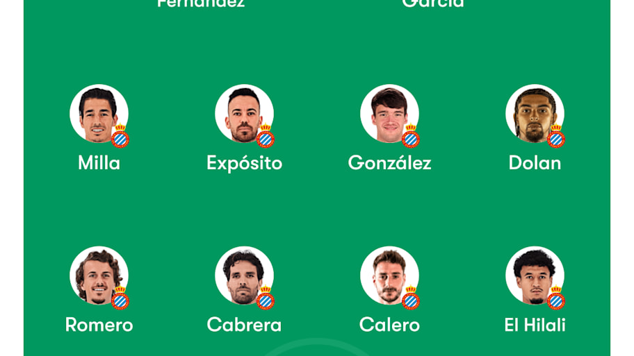 Espanyol lineup. 