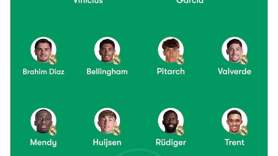 Real Madrid lineup.