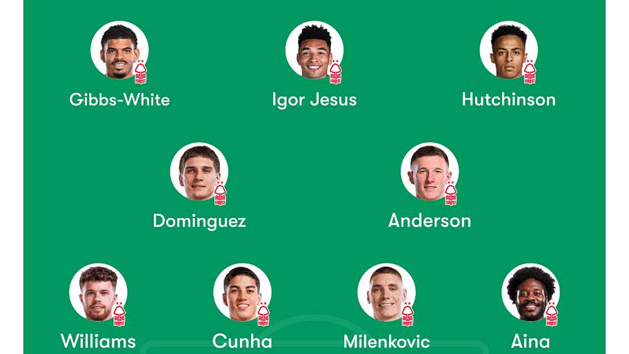 Vítor Pereira potential XI.