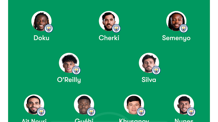 Pep Guardiola’s potential XI.