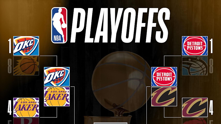 The 2026 NBA playoff bracket after the first round.