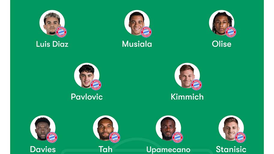 Bayern Munich predicted lineup