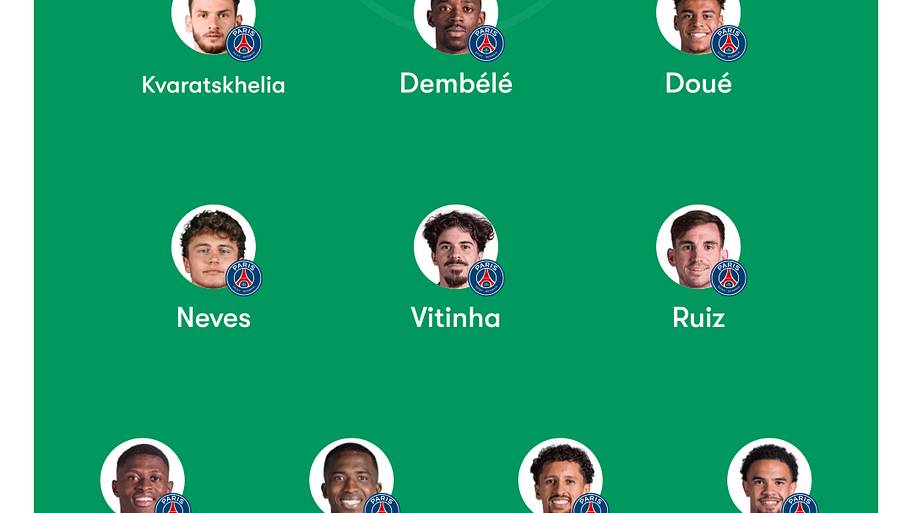 PSG predicted lineup