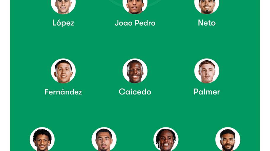 Chelsea’s potential lineup under Xavi