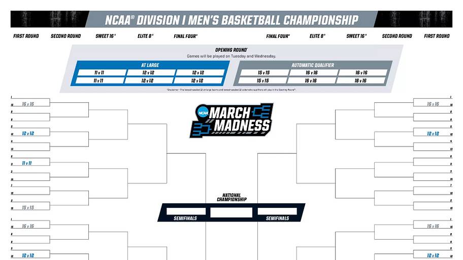 The NCAA released this bracket on Thursday showing what the expanded 76-team field will look like.