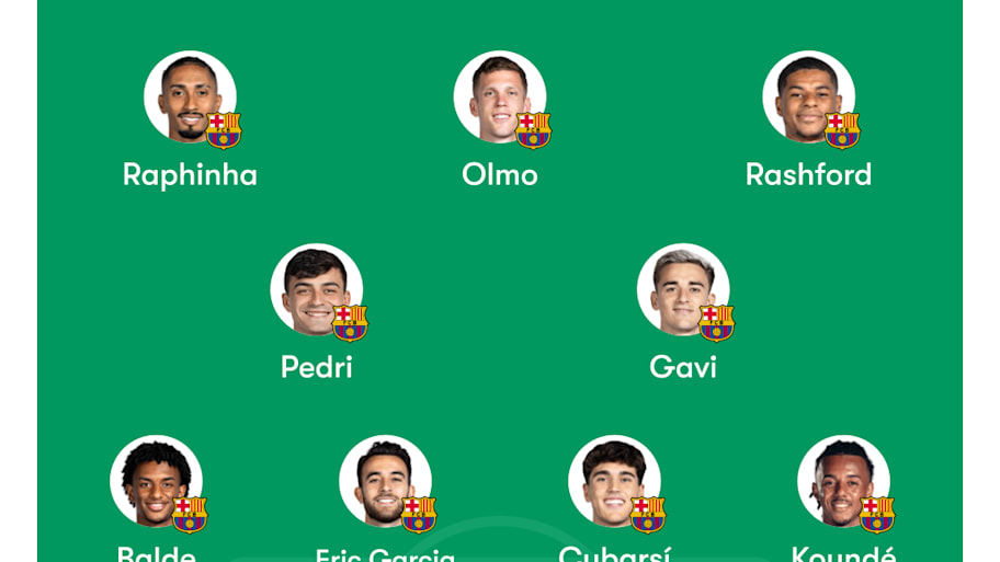Barcelona lineup. 
