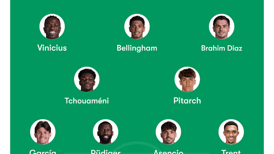 Real Madrid predicted lineup to face Real Oviedo.