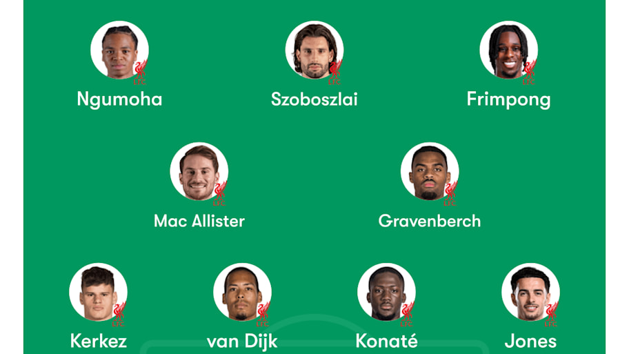 Liverpool predicted XI
