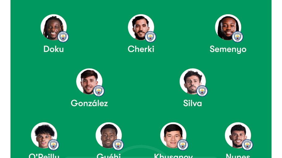 Man City predicted lineup