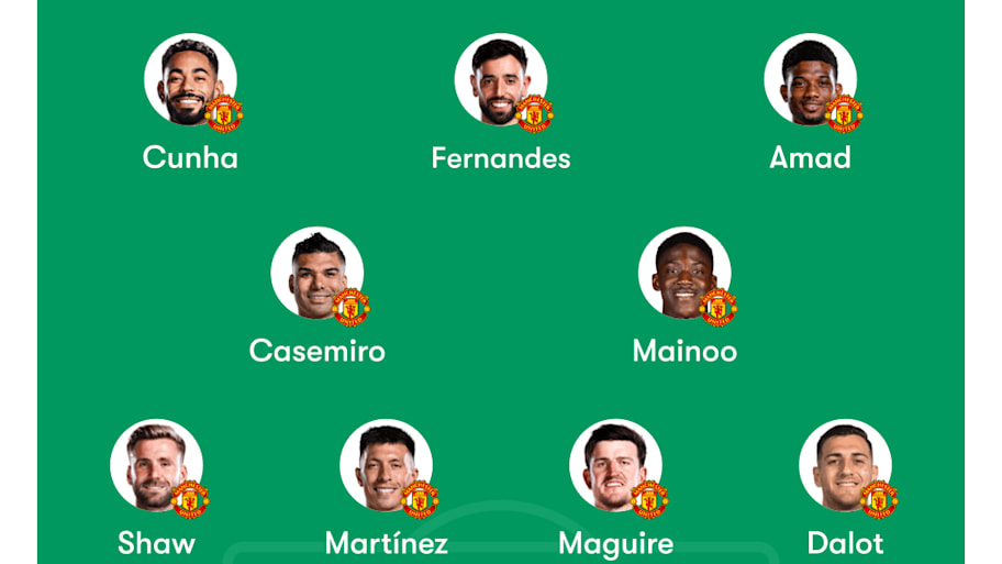Manchester United lineup