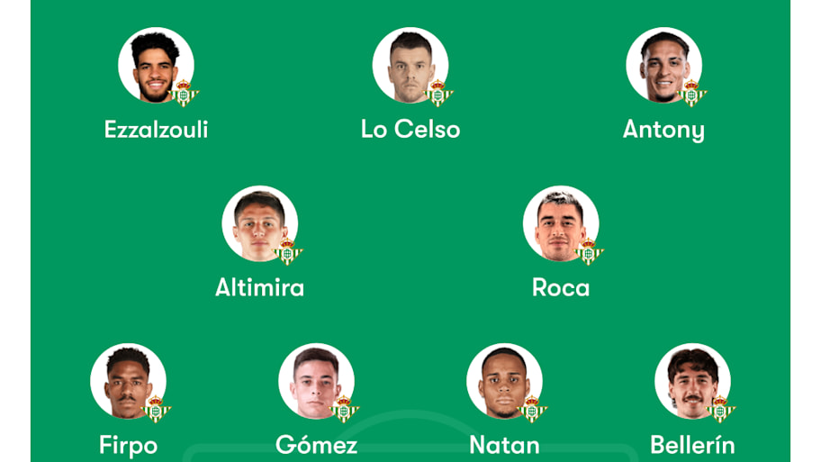 Real Betis lineup