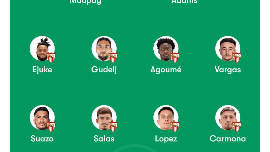 Sevilla predicted lineup
