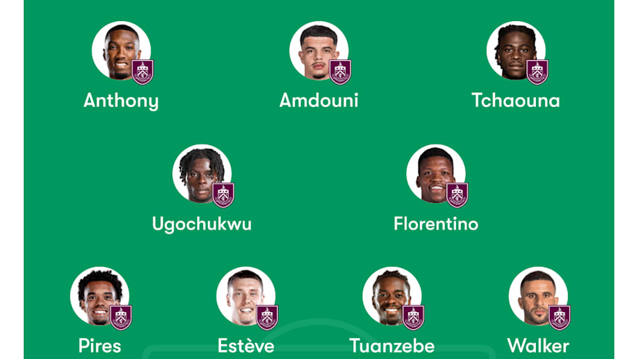Burnley lineup