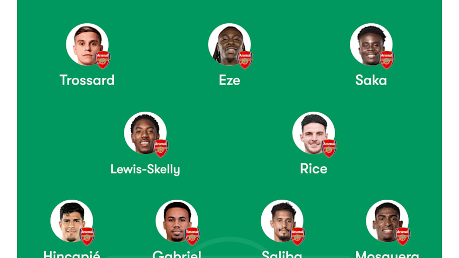 Arsenal lineup