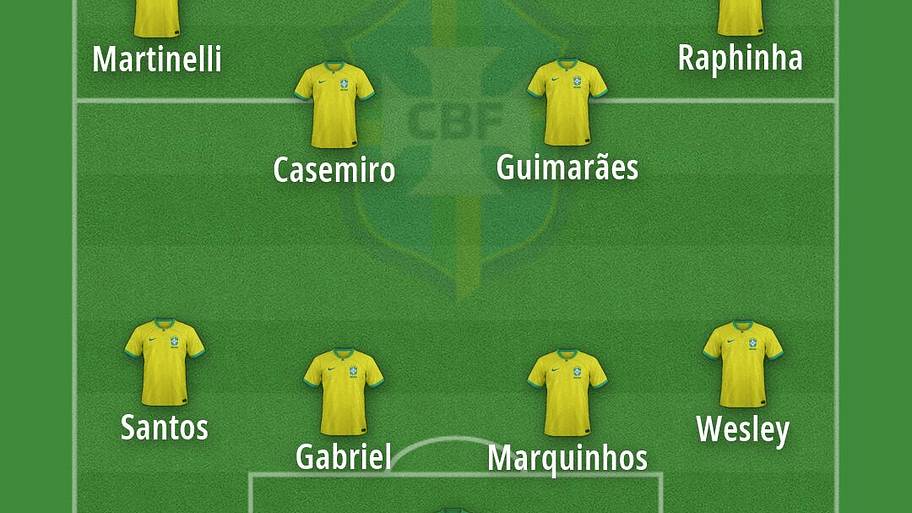 Brazil 2026 World Cup starting XI