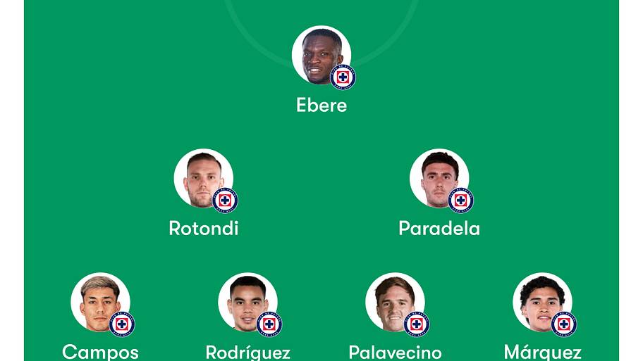 Cruz Azul lineup.