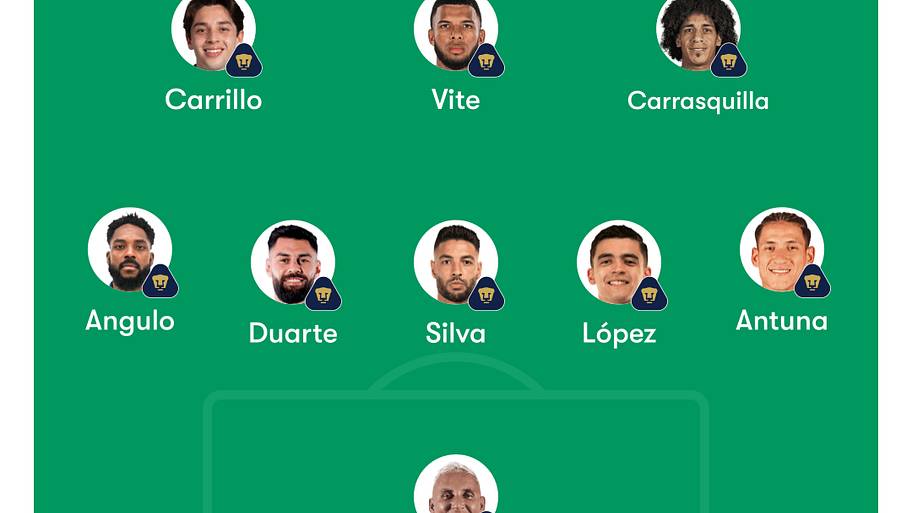 Pumas lineup.