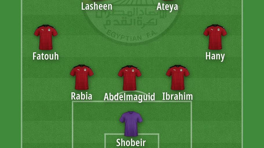 Egypt 2026 World Cup predicted lineup