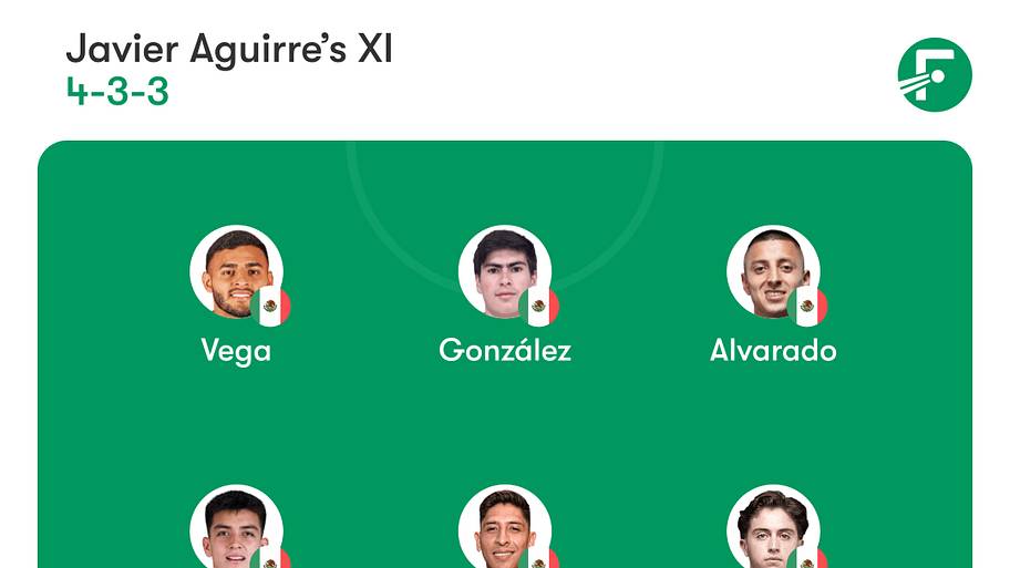 Mexico lineup