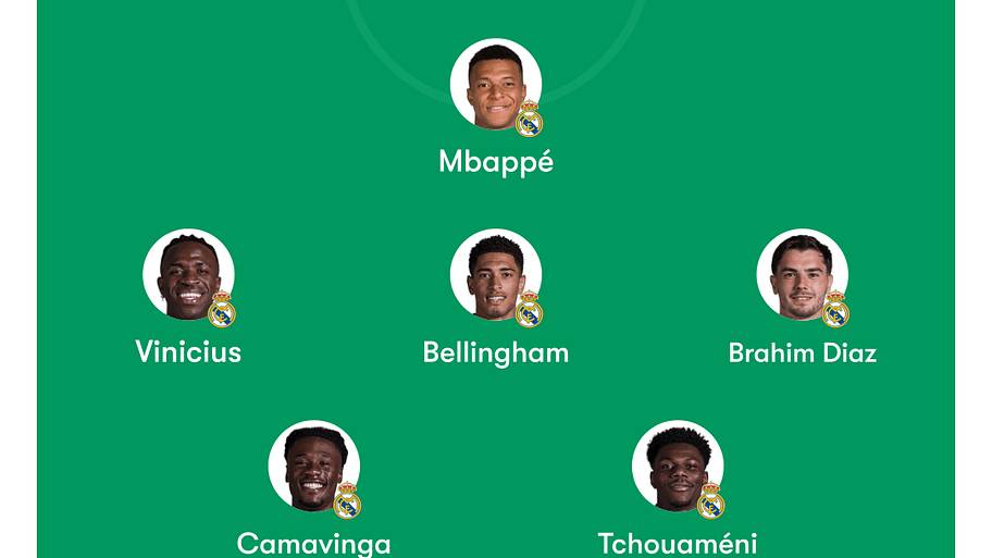Real Madrid predicted XI