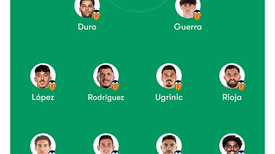 Valencia lineup.
