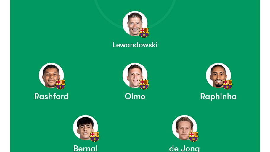 Barcelona lineup