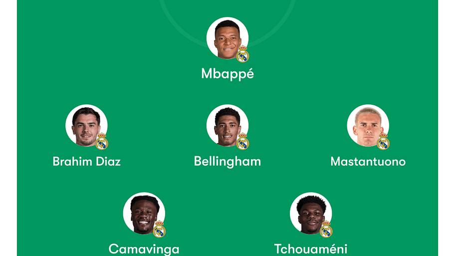 Real Madrid XI