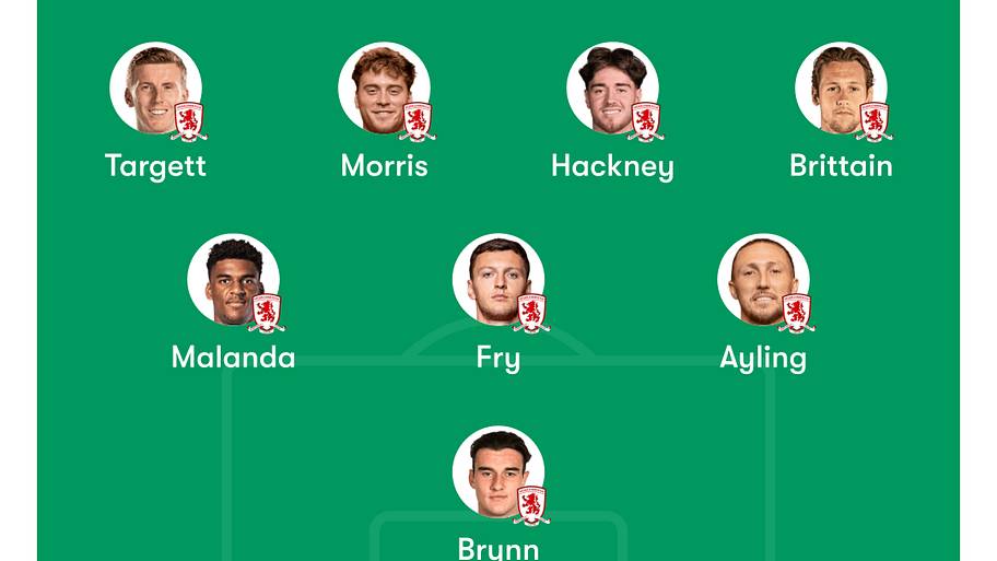 Middlesbrough lineup