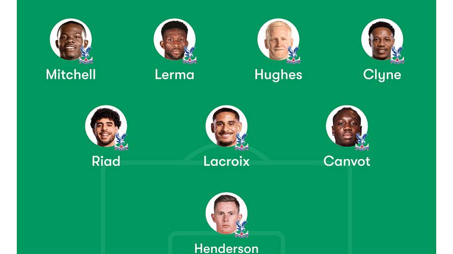 Crystal Palace predicted lineup