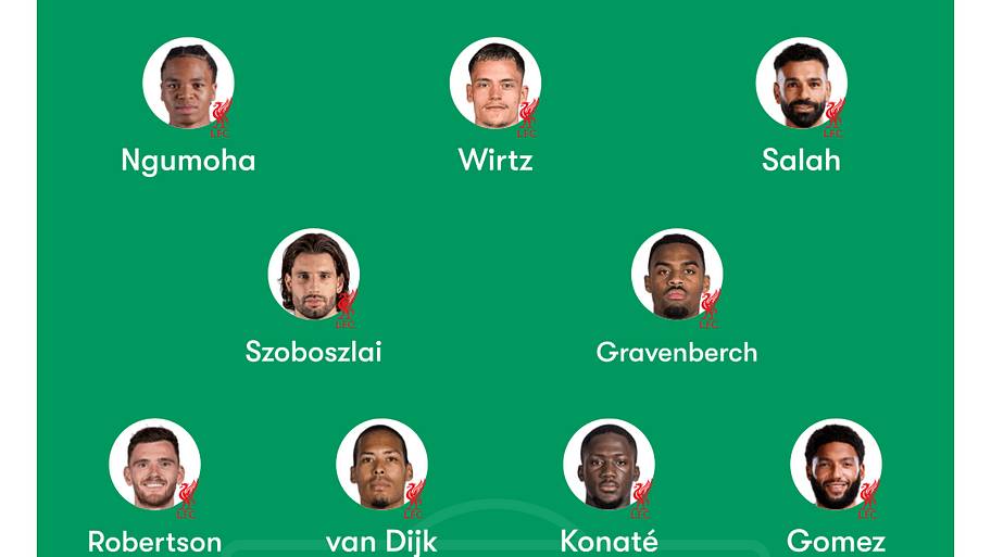 Liverpool predicted lineup