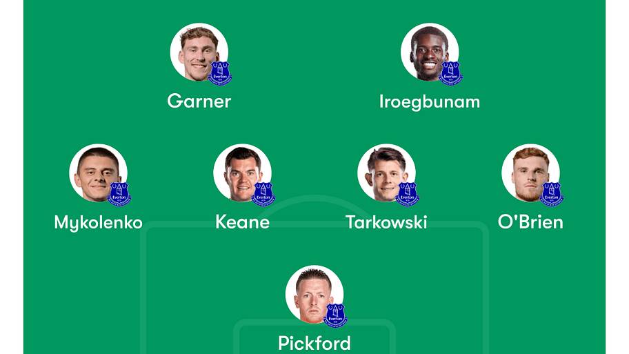 Everton lineup