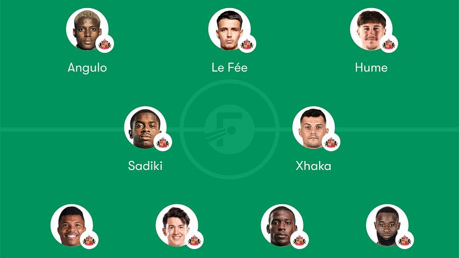 Sunderland predicted lineup