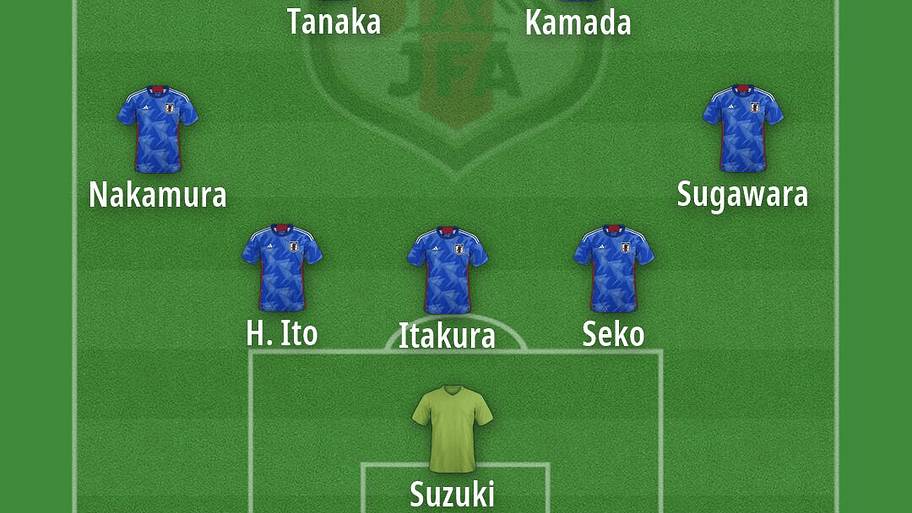 Japan 2026 World Cup starting lineup