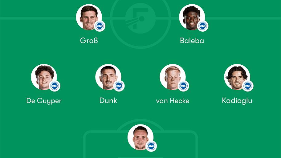 Brighton’s potential XI.