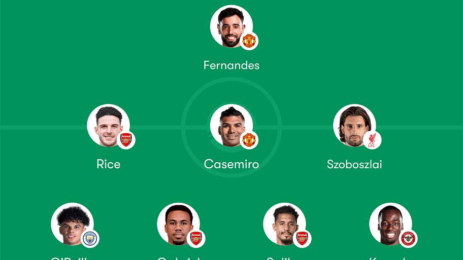 SI’s team of the season.
