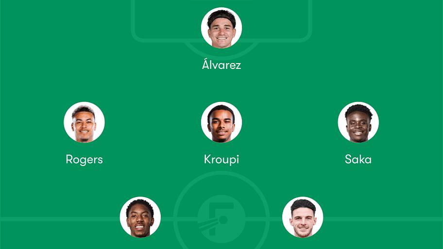 Arsenal’s punchy XI.