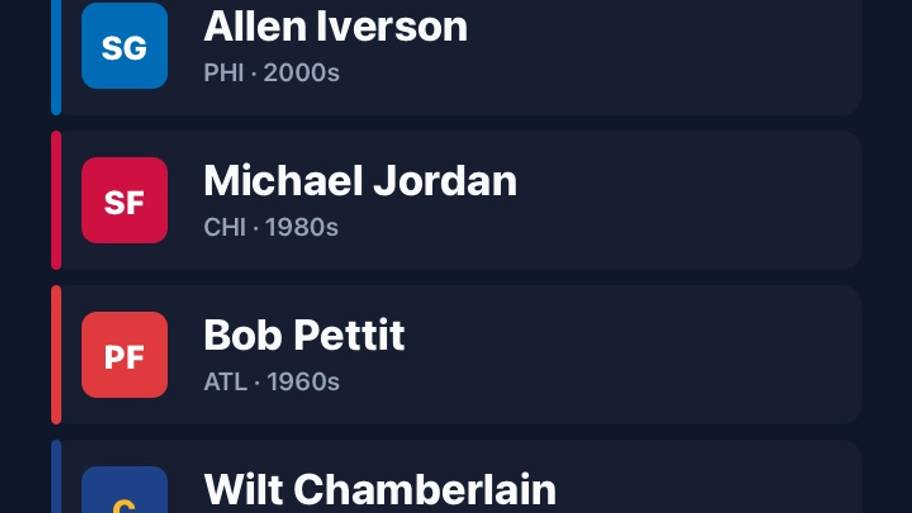 Blake Silverman’s 82–0 lineup