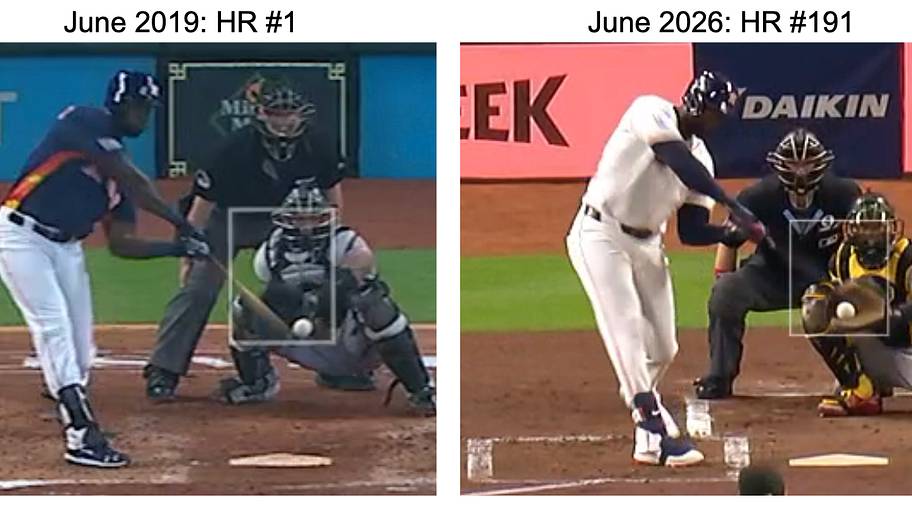Yordan Alvarez stride comparison