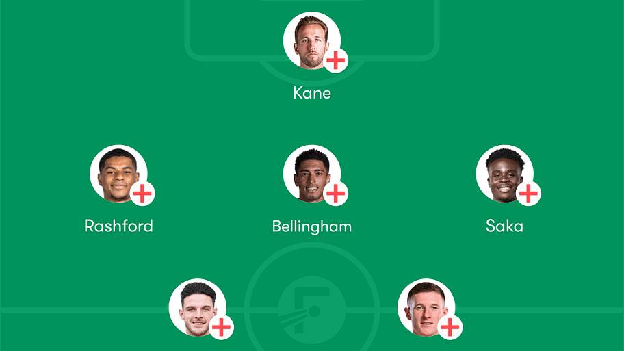 England lineup