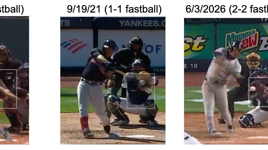Jose Ramirez homers off Gerrit Cole