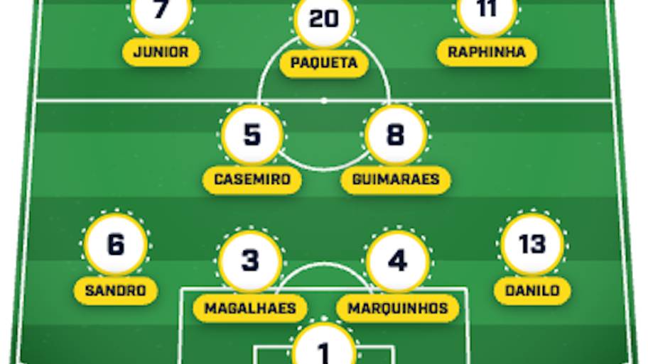 lineup brazil