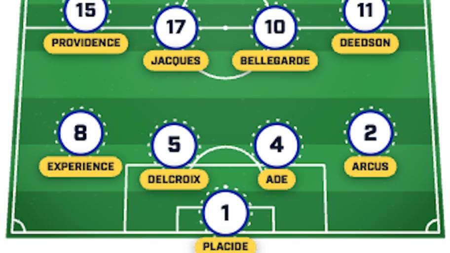 lineup haiti