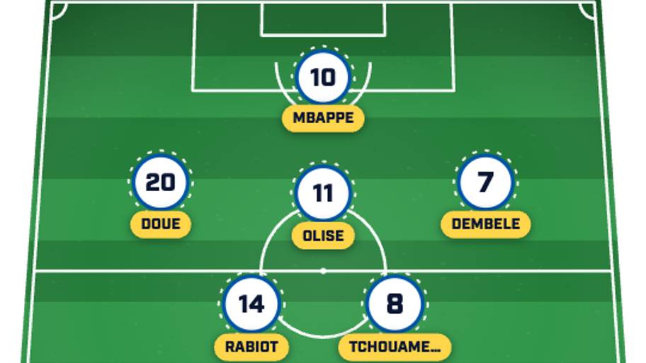 France XI