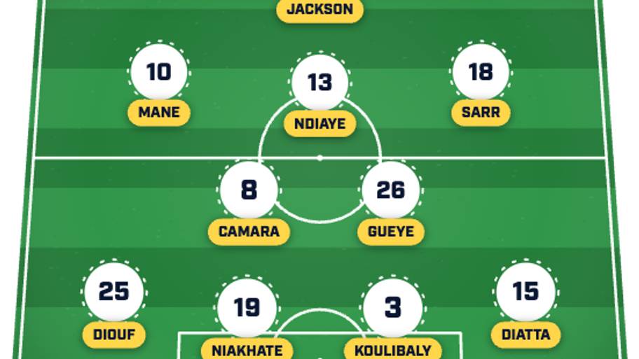 Senegal XI