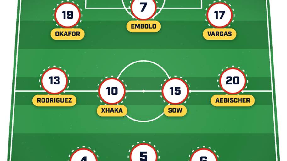 Switzerland vs. Bosinia XI