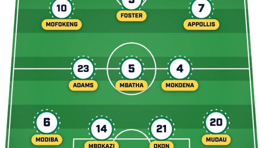 South Africa XI