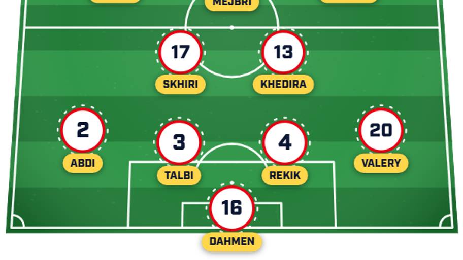 Tunisia predicted lineup vs Japan